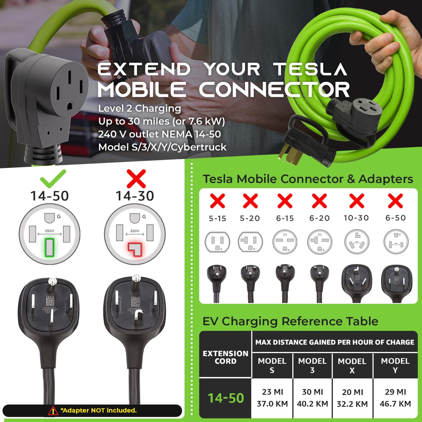 GEARit 50 Amp RV/EV Extension Cord (15 ft) 4-Prong 250-Volt, Compatible with Tesla Model 3/S/X/Y Mobile Charger, NEMA 14-50P to 14-50R 6/3+8/1 STW AWG Gauge Outdoor Waterproof Power Cable - 15 Feet